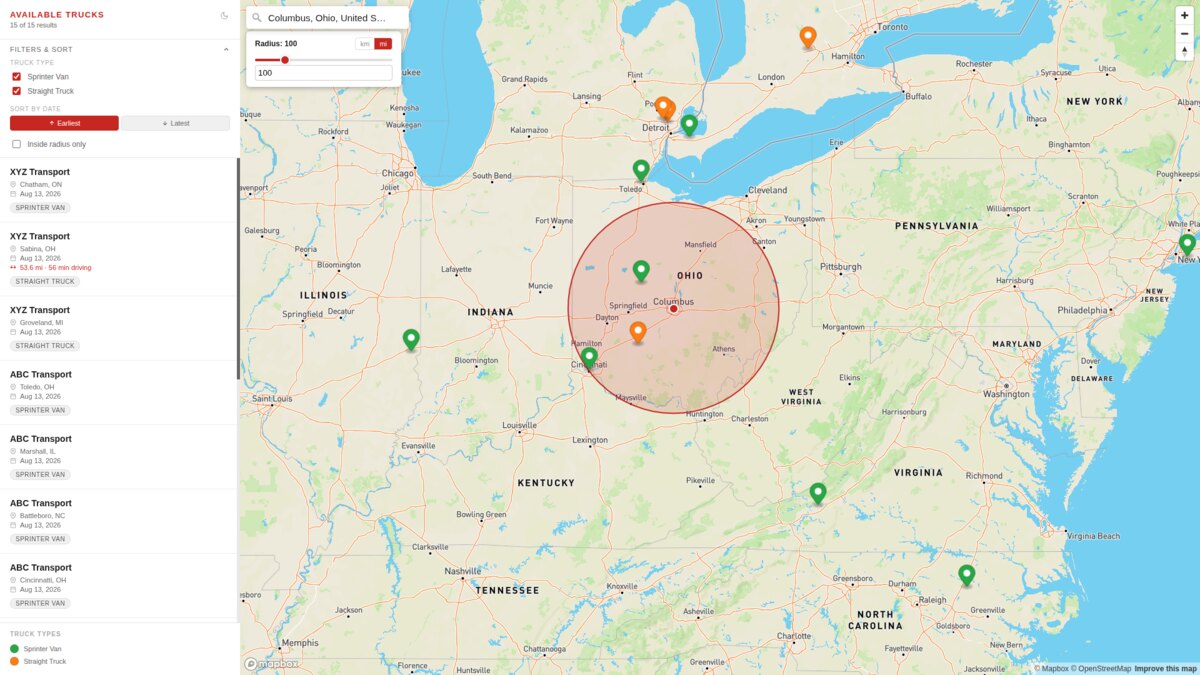 An internal dispatch map: available partner trucks plotted around a 100 mile radius of Columbus, Ohio, filtered by truck type and availability date, with the trucks inside the radius showing their driving distance and time to the centre